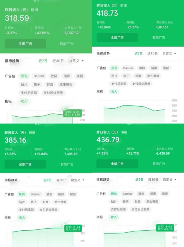 （13838期）微信小程序最新玩法，全自动挂机日入1000+，小白也能轻松上手操作！